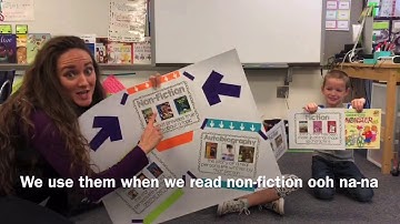 Text features Video (PSRES)