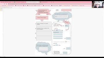 LP21 Notes (8th Grade): Solving Systems of Equations by Substitution