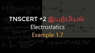 7.Physics | Electrostatics | Example 1.7