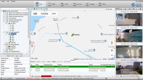 Vehicle MDVR Management CMS Introduction