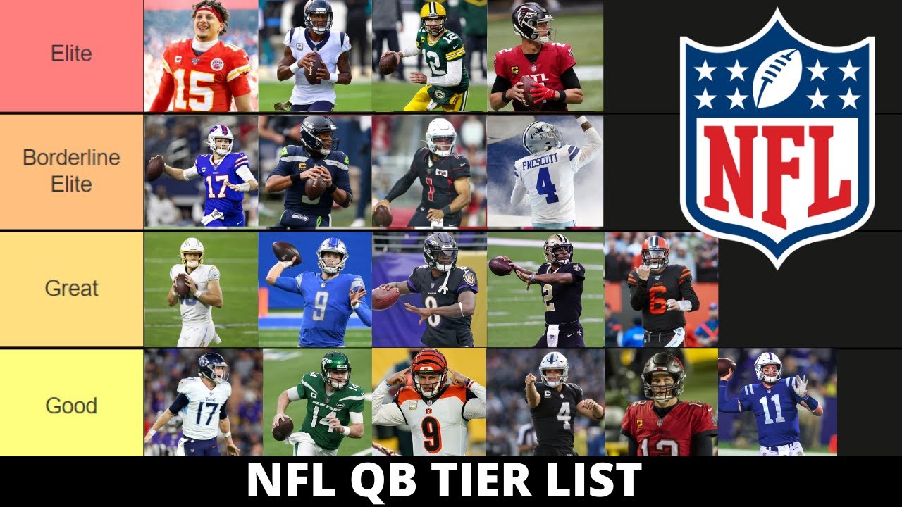 Ranking EVERY NFL Quarterback NFL QB Tier List YouTube