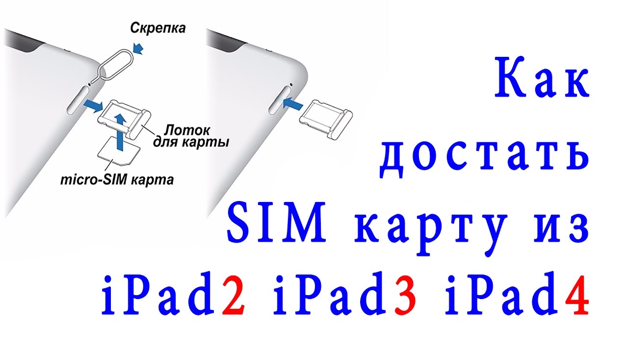 Вынуть карту айфона. Как вставить симку в айпад. Как вставить сим-карту в айпаб2. Как достать сим карту. Как вставить сим карту в айпад.