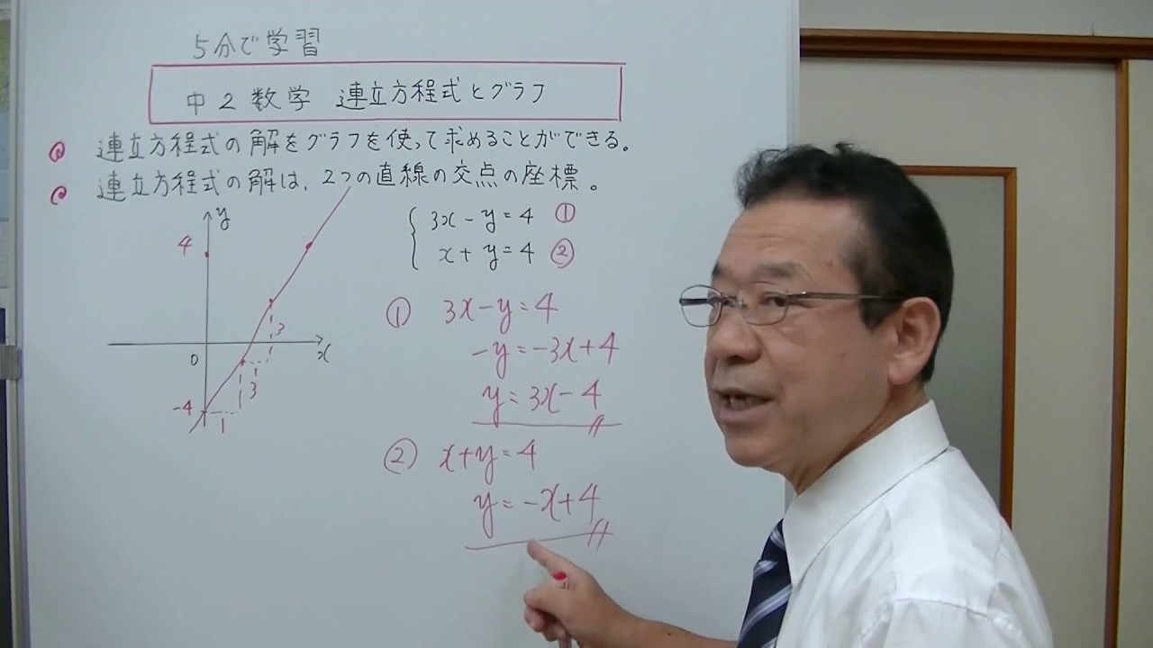 中2数学 連立方程式とグラフ 5分で学習 Youtube