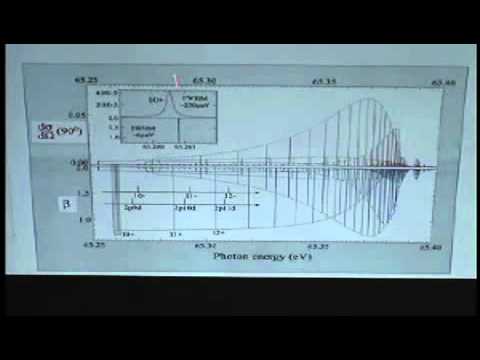 Thomas Gorczyca, "Radiative, relativistic, & elect...