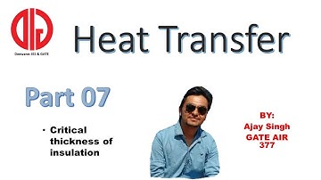 Heat Transfer 07 critical thickness of insulatin