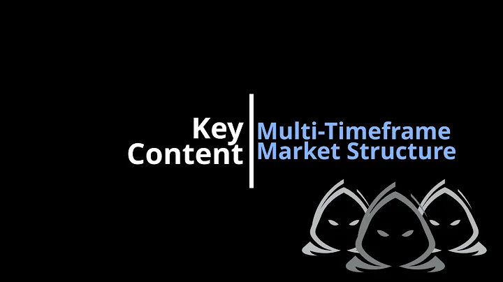 Multi Timeframe Market Structure