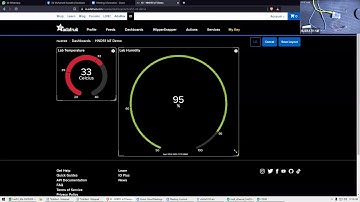 Adafruit IO and IoT  Device Integration Full Guide