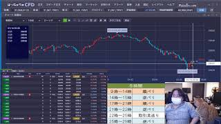 FX&株価指数放送（垂れ流し雑談）