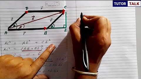 Derivation of Parallelogram Law of Vector Addition | Class 11 physics Derivation
