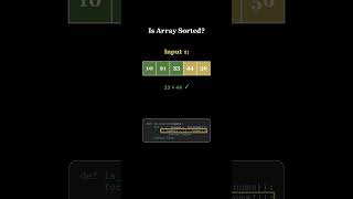 Coding Problem - Is Array Sorted? Explained in 60 Seconds
