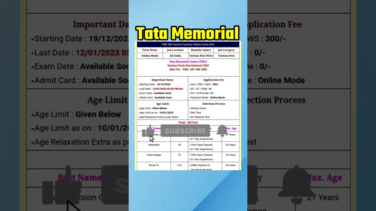 TATA Steel Job Vacancy 2023 Memorial Centre TMC Requirement Latest Shorts Viral