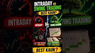 Intraday vs Swing Trading ! #trading #shorts