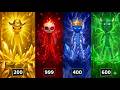 Ultimate Stickman Party Tournament | Best Minigames 1 2 3 4 Player Gameplay (Epic &amp; Funny)
