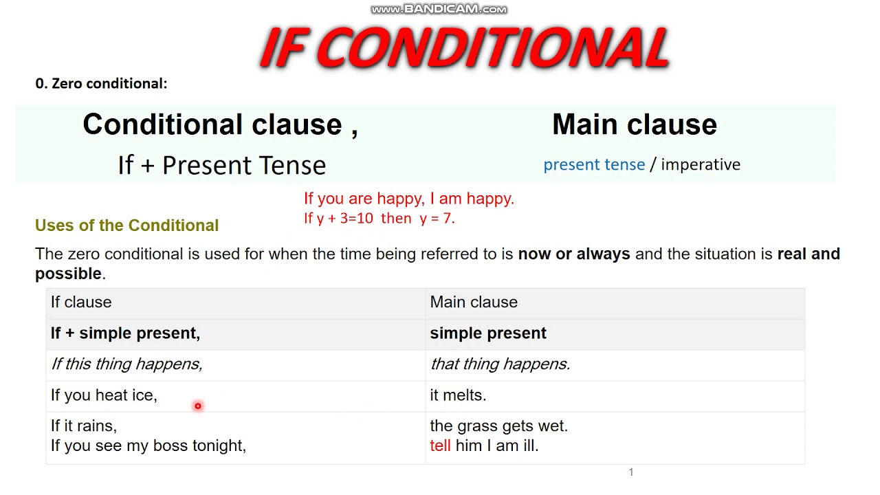 If Condition Example , Conditional sentences, if-clauses type I, II ...