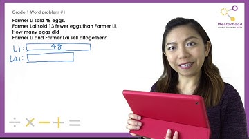 International Math Battle - Grade 1- Bar Model - Comparison Model