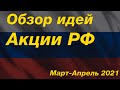 Обзор рынка акций России | Актуальные идеи | Русагро, Газпромнефть, Лукойл, Юнипро, ГМК Нор. Никель