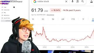 Kreekcraft Talks About The Roblox Nevada Situation..