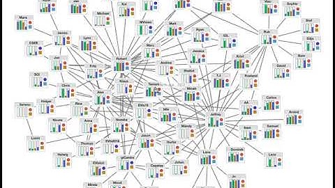 Node Link Diagram Demo