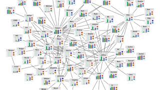Node Link Diagram Demo