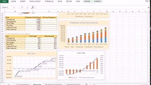420 Creating a Combination Chart in Excel - CIS 101