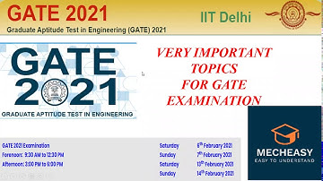 GATE ME / VERY IMPORTANT TOPIC FOR MECHANICAL ENGINEERING/ LAST 15 DAYS STRATEGY OF GATE2021# GATE