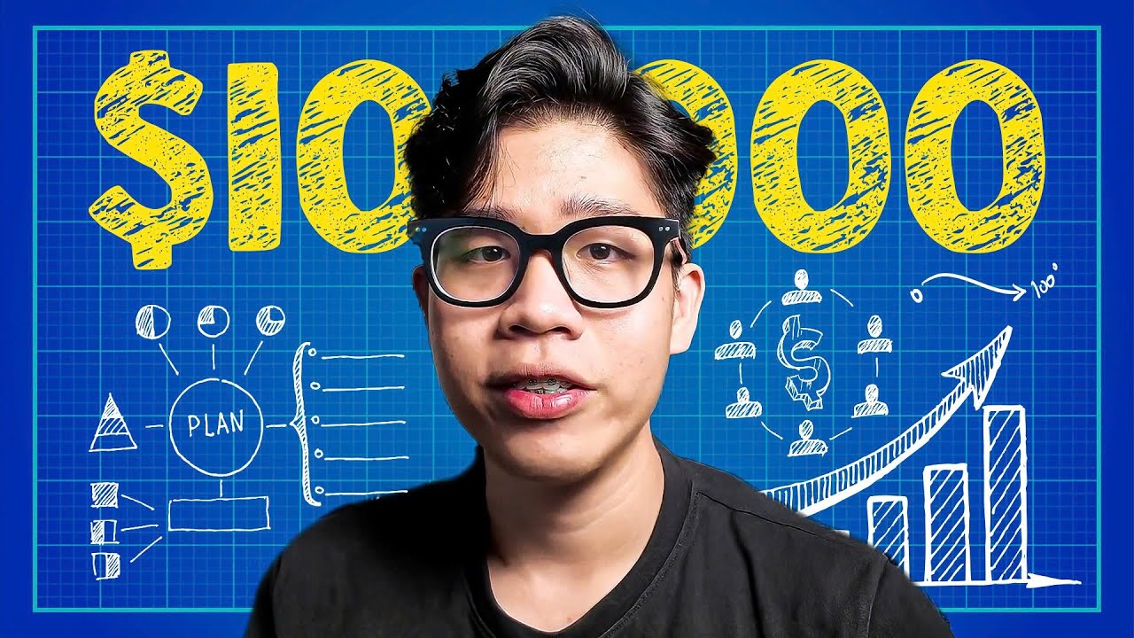 how to start your online coaching business in 2025 as a beginner