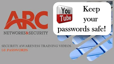 1.0 Strong Passwords Security Awareness Training Videos