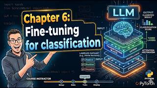 Fine-tuning for classification | Chapter 6 — Build a Large Language Model (From Scratch)