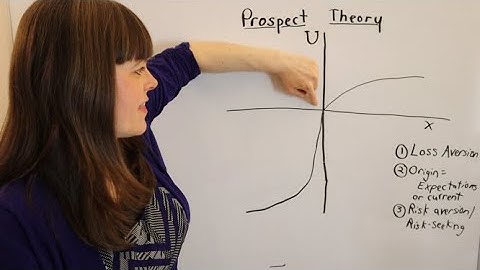Prospect Theory: An Overview