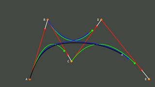 Bezier curve visualized with Manim
