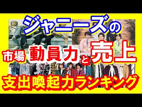 【ジャニーズ】お金を動かすパワー！ランキング１位は嵐！リーチ力はSMAPがまだトップという驚愕納得の事実！市場動員力！支出喚起力2017【芸能トレンド大好きch】