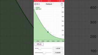 Black-Scholes on iPhone via MathStudio