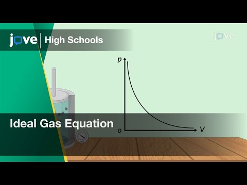 Ideal Gas Equation | Physics | Video Textbooks - Preview