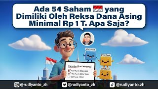 Download Lagu Ada 54 Saham Dimiliki Reksa Dana Asing di atas Rp 1 T, Siapa Saja? MP3