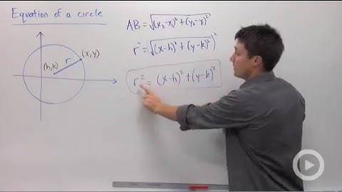 Equation of a Circle