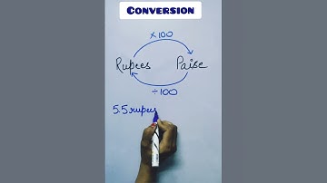 rupees to paise conversion #maths #mathstricks #viral #trending #shorts