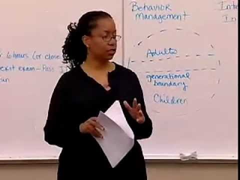 Extreme Behavior and Associated Mental Health Issues (Part 3 of 4 ...