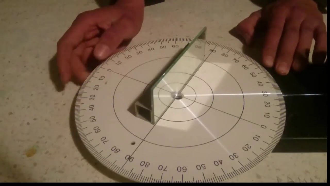 reflexion de la lumiere دراسة ظاهرة انعكاس الضوء