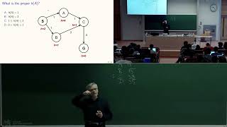 prof. T. Svoboda: Kybernetika a umělá inteligence - 03 [3. 3. 2022, LS 21/22]
