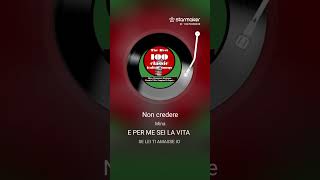 Cantata da me Elio Morganti