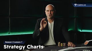 Blackjack strategy charts (S2L7 - The Blackjack Academy)