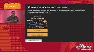 VMWare Cloud for the AWS Cloud (119668)