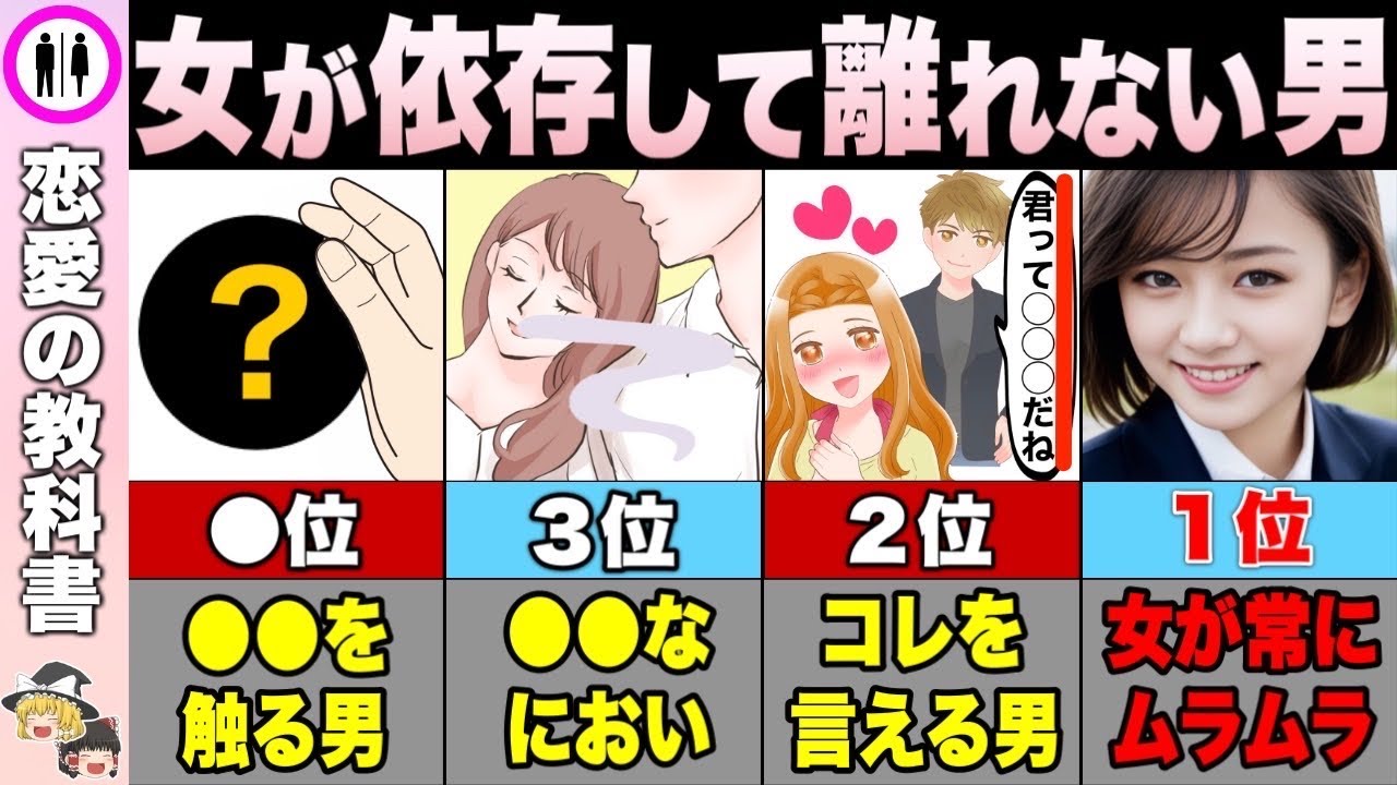 【TOP10】依存して離れられない男の特徴【恋愛心理学】