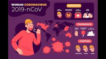 Corona Poster Design in corelDRAW X7!