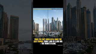 Dubai Marina: Is It Still Worth Investing In? 🧵 #shorts