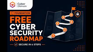 1.0 - Small Business Cybersecurity for Beginners | Free Cyber Security Roadmap