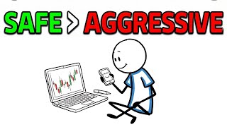 Why Trading Small is More Profitable than Trading Big