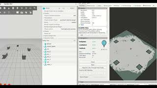Famous ROS2 Nav2 Autonomous Waypoint Navigation | Mobile Robot Simulation in Gazebo Profile