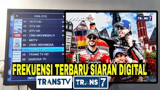Cara Mencari Siaran Trans 7 dan Trans TV yang Hilang Di TV Digital dan Set top Box
