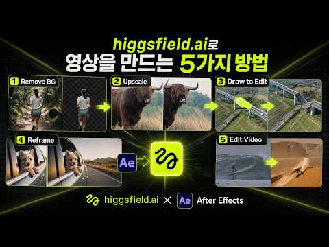How to Connect Higgsfield to Adobe After Effects